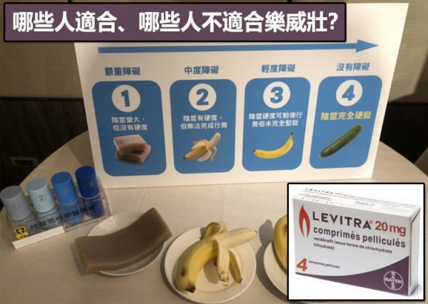 哪些人適合、哪些人不適合樂威壯